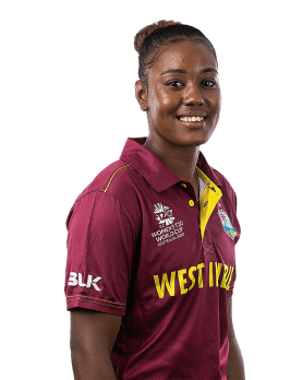 ICC Women's T20I All Rounder, Player Rankings