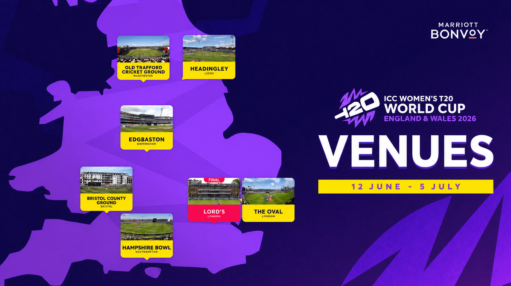 ICC Women's T20 World Cup, 2026 Venues