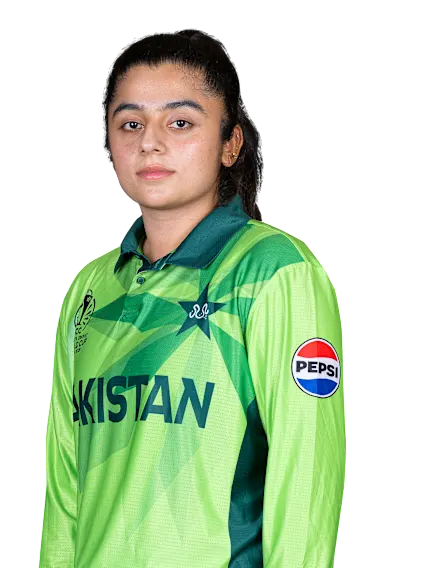 Eyman Fatima