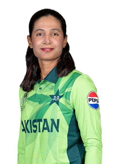 Aroob Shah