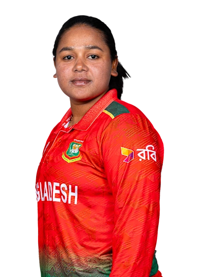 Akter Meghla
