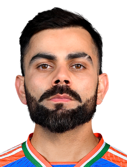 Virat Kohli