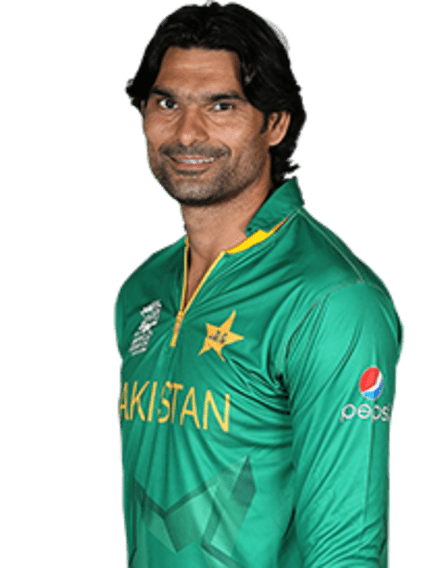 Mohammad Irfan