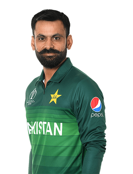 Mohammad Hafeez