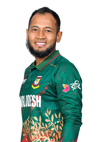 Mohammad Mushfiqur Rahim