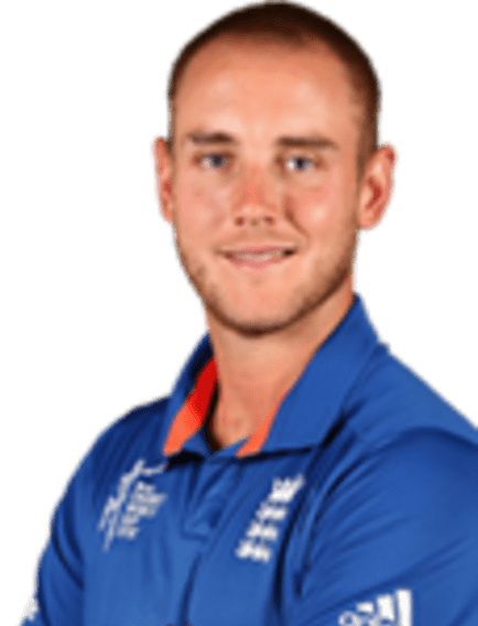 Stuart Christopher John Broad