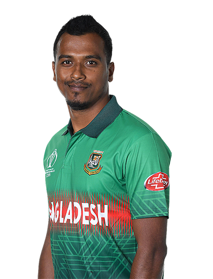 Mohammad Rubel Hossain