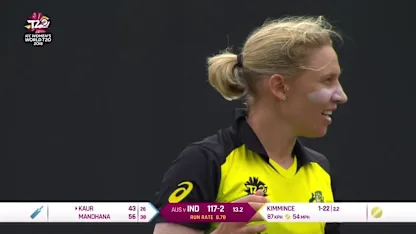 IND v AUS: India innings highlights