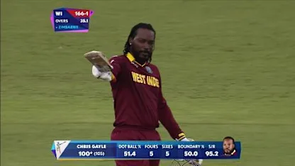 CWC15 WI vs ZIM - West Indies innings highlights