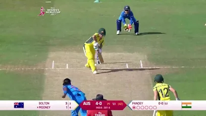 Logo of HIGHLIGHTS: #WWC17 AUS v IND - Match Highlights