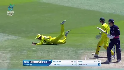 Innings Highlights: England collapse for 96, chasing just 128 against Australia at U19CWC