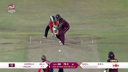 WI v ENG: Windies innings highlights