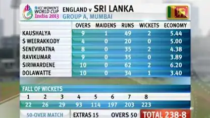 England v Sri Lanka highlights