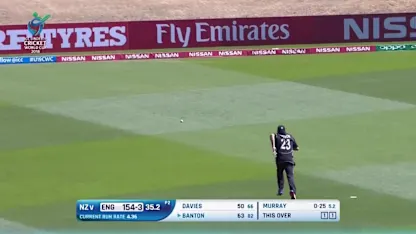 Logo of HIGHLIGHTS: England U19s post 261 in Queenstown