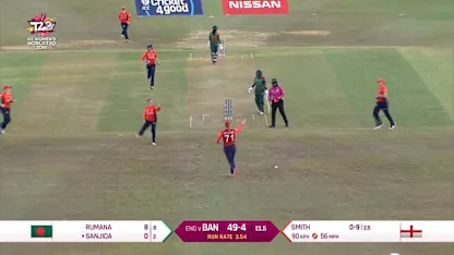 Logo of BAN v ENG: Bangladesh innings highlights