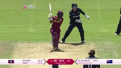 #WWC17: Kyshona Knight scores a breezy 41