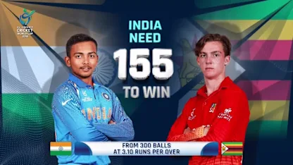 Match Highlights: India U19s power to a 10 wicket win against Zimbabwe