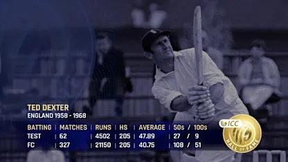 Logo of ICC Hall of Fame 2021 | Ted Dexter