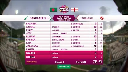 Logo of ENG v BAN: Full match highlights