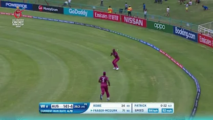 Logo of ICC U19 CWC: AUS v WI: Jake Fraser-McGurk's excellent 84