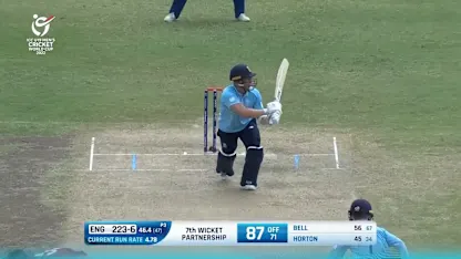 Logo of Alex Horton’s back-to-back boundaries | ENG v AFG | ICC U19 Men’s CWC 2022