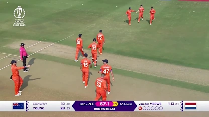 Logo of Devon Conway - Wicket - New Zealand vs Netherlands