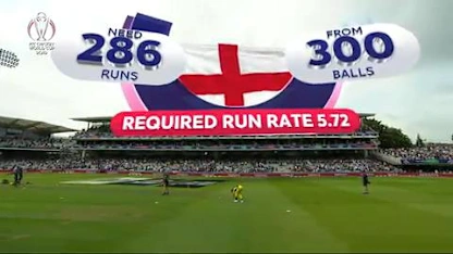 Logo of CWC19: ENG v AUS - England out for 221 highlights