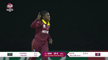 Logo of WI v BAN: Deandra Dottin's brilliant five-wicket haul