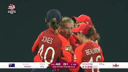Logo of AUS v ENG: Sophie Ecclestone clean bowls Alyssa Healy