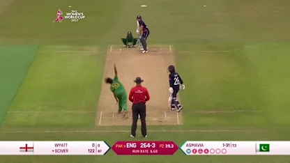 ENGw vs PAKw: Sixes hit by England