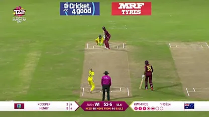 Logo of WI v AUS: Player of the Match compilation– Alyssa Healy
