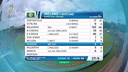 Logo of HIGHLIGHTS: Ireland hand Scotland first CWCQ defeat