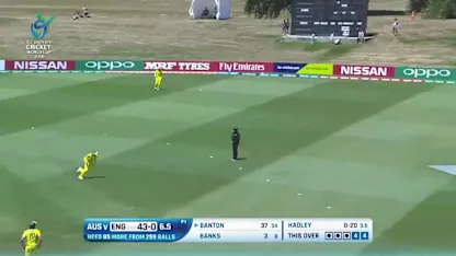 Logo of Tom Banton batting highlights against Australia at U19CWC