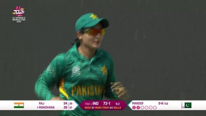 IND v PAK: India innings highlights