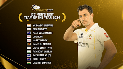 ICC Men's Test Team of the Year 2024