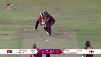 WI v ENG: Windies innings highlights