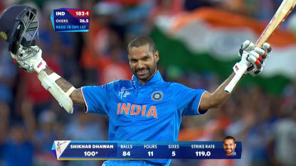 Shikhar Dhawan, 100 vs Ireland