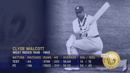 ICC Hall of Fame: Clyde Walcott | 'The power-hitter'