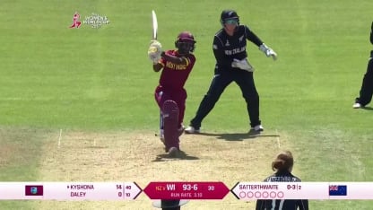 #WWC17: Kyshona Knight scores a breezy 41