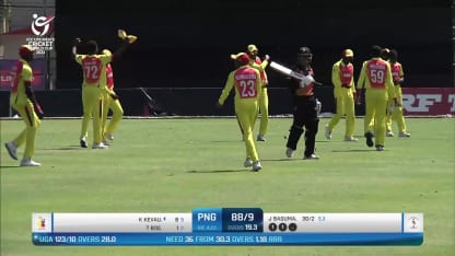 Match Highlights | UGA v PNG | ICC U19 Men’s CWC 2022