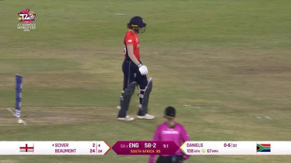 ENG v SA: England innings highlights