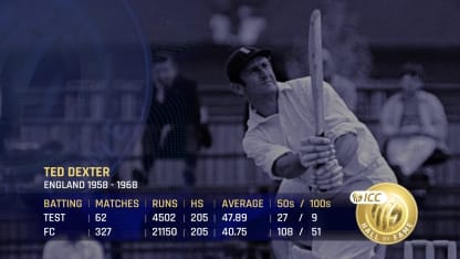 ICC Hall of Fame 2021 | Ted Dexter