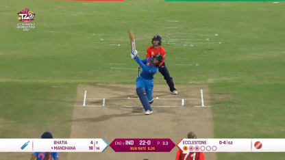 ENG v IND: India innings highlights
