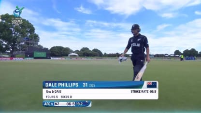 Afghanistan skittle New Zealand for 107 at U19CWC