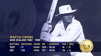 ICC Hall of Fame: Martin Crowe | 'The greatest New Zealand batsman of all time'