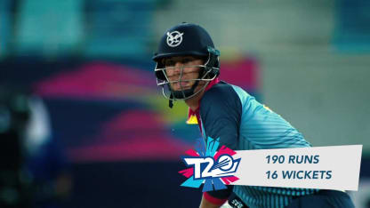 T20WCQ: Team of the tournament 