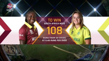 WI v SA: South Africa innings highlights