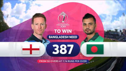 CWC19: ENG v BAN - Bangladesh innnings highlights