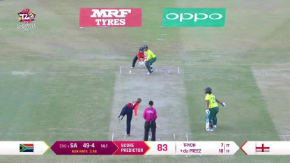 ENG v SA: South Africa innings highlights