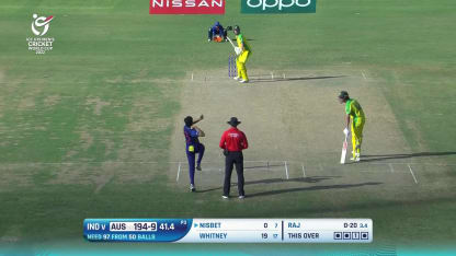 India’s Winning Moment | IND v AUS | ICC U19 Men’s CWC 2022